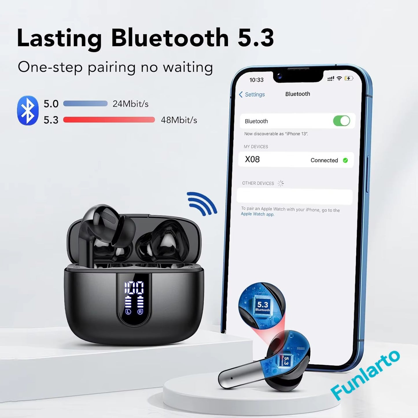 Wireless Earbuds Bluetooth Headphones 50H Playtime IPX7 Waterproof Ear Buds LED Power Display for Ios Andriod Cell Phone Sports