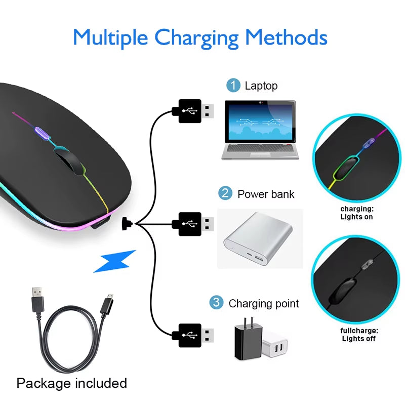 Rechargeable Bluetooth 5.1 Wireless Mouse with 2.4Ghz USB RGB 1600DPI Mouse for Macbook Tablet Computer Laptop PC Mice